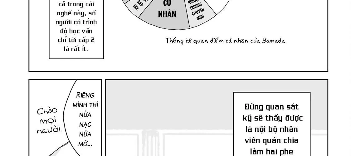 Mii Và Yamada Chap 2 - Next Chap 3