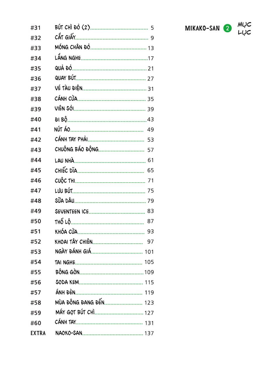 Mikako-San Chap 31 - Next Chap 32