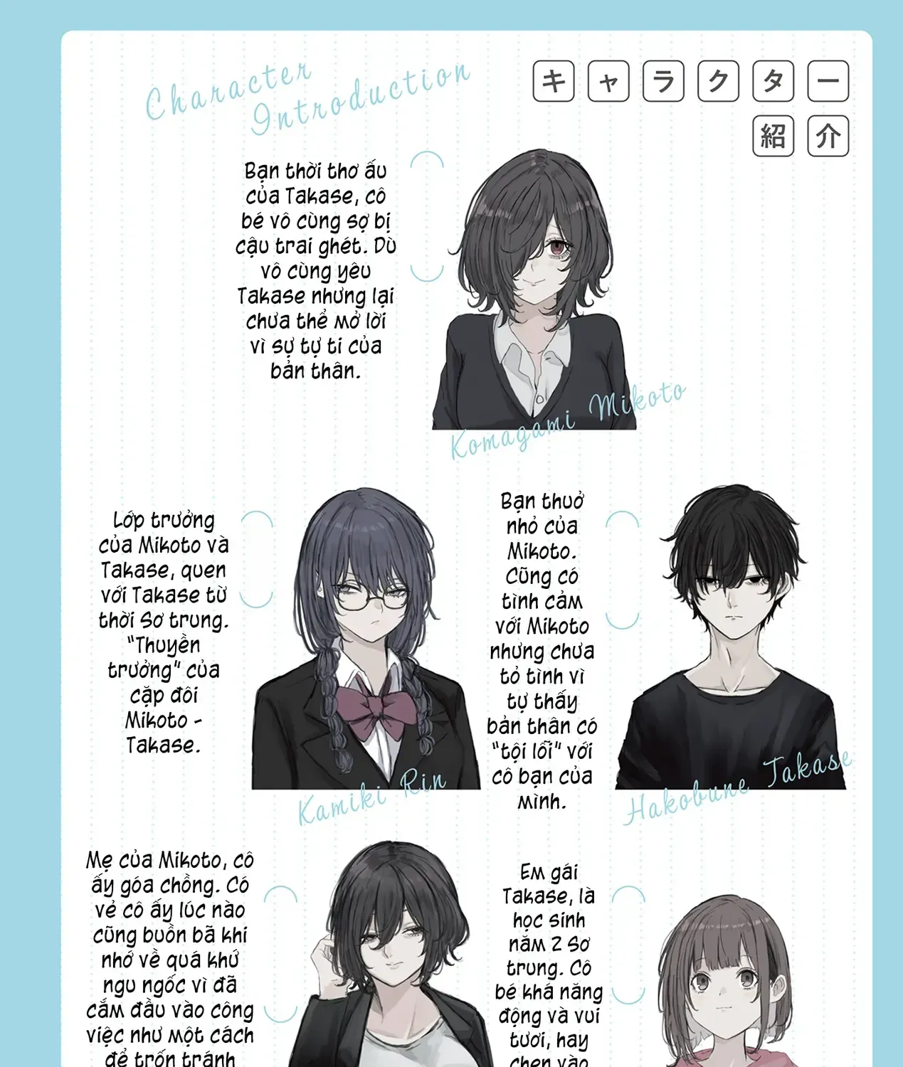 Mikoto-Chan Không Muốn Bị Ghét Chap 16 - Next Chap 17