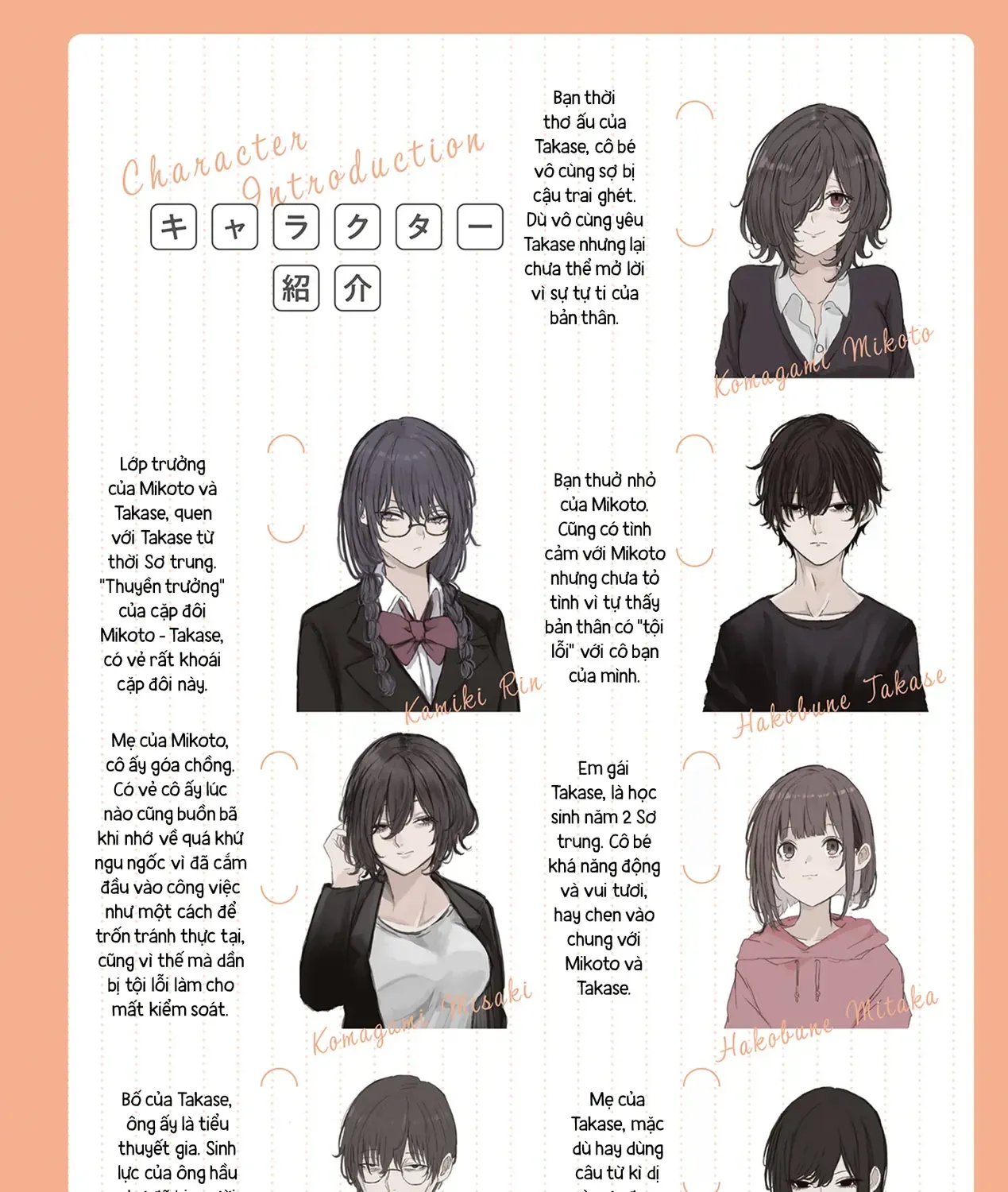 Mikoto-Chan Không Muốn Bị Ghét Chap 31 - Next Chap 32