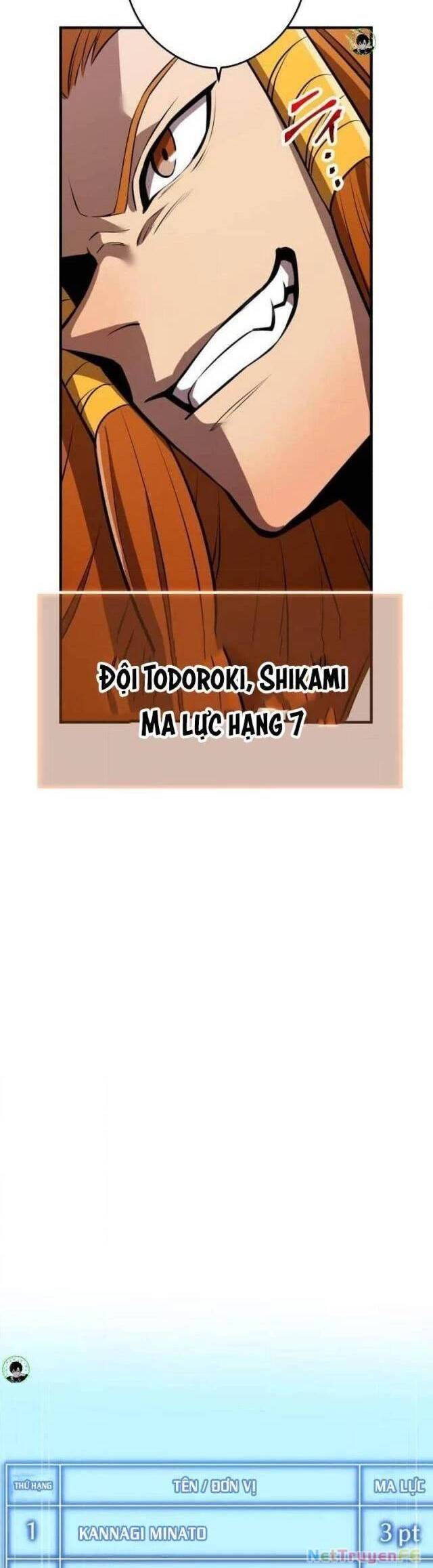Mình Tao Là Siêu Việt Giả Mạnh Nhất! Chap 30 - Next Chap 31