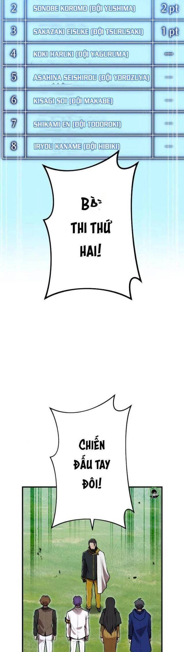Mình Tao Là Siêu Việt Giả Mạnh Nhất! Chap 30 - Next Chap 31