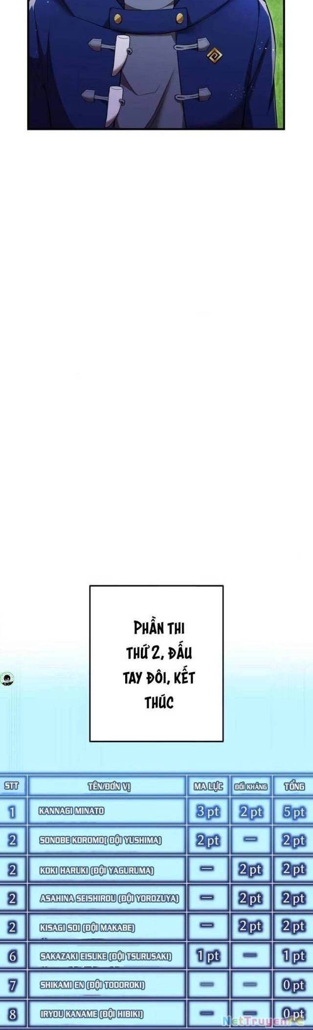 Mình Tao Là Siêu Việt Giả Mạnh Nhất! Chap 31 - Next Chap 32