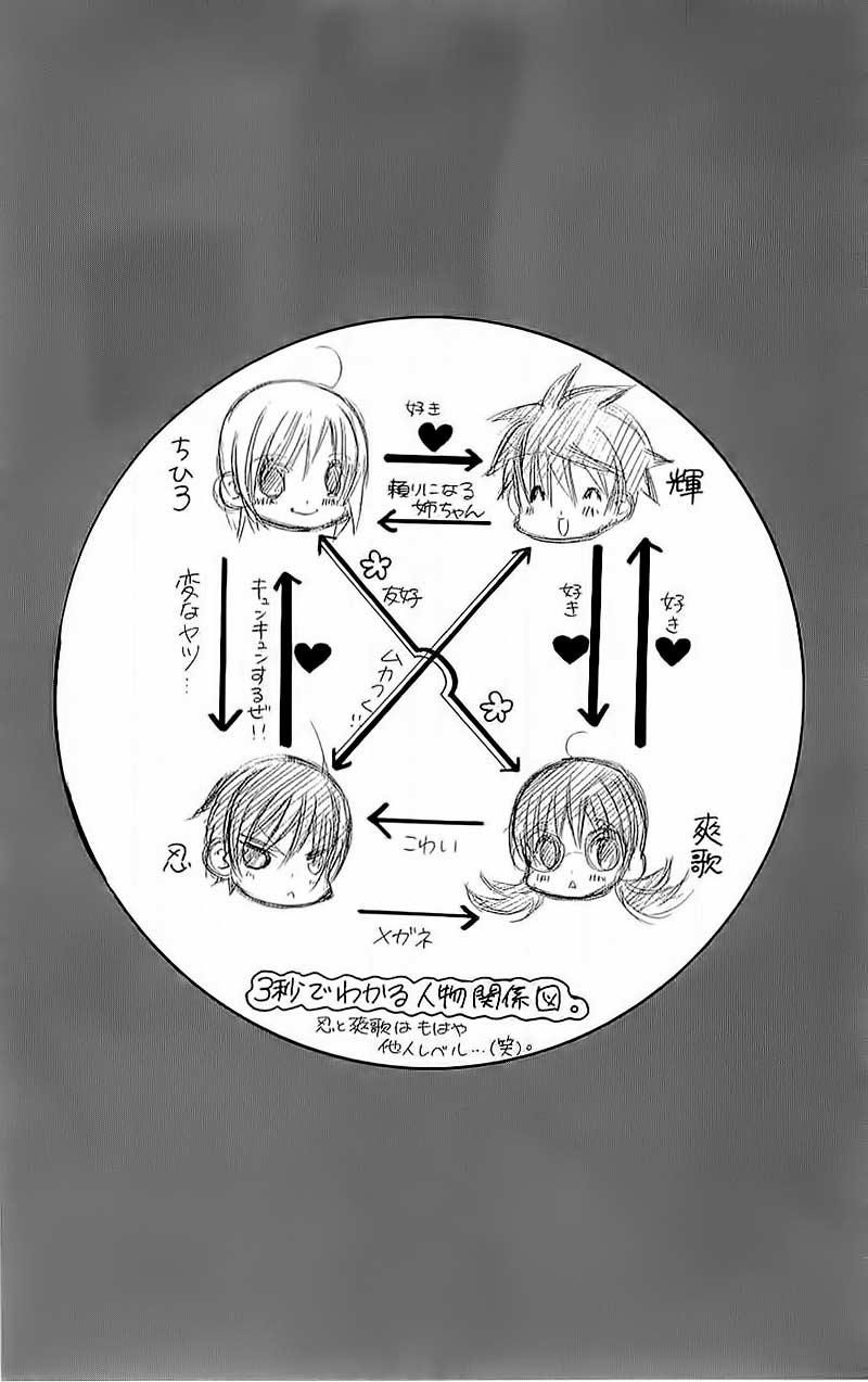 Mình Thích Cậu Đó, Suzuki Chap 7 - Next Chap 8