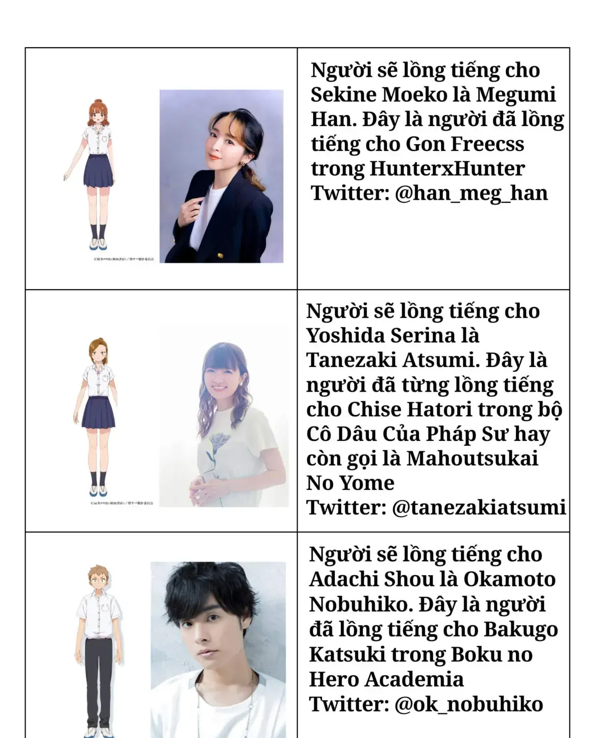 Mối Nguy Trong Trái Tim Tôi Chap 113.2 - Next Chap 114.2