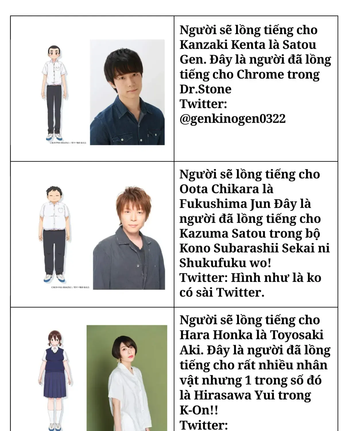 Mối Nguy Trong Trái Tim Tôi Chap 113.2 - Next Chap 114.2