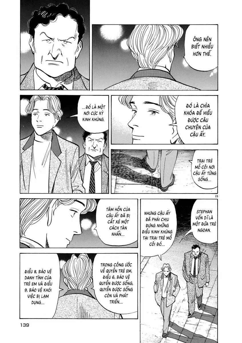 Monster  Deluxe Edition Chap 56 - Next Chap 57