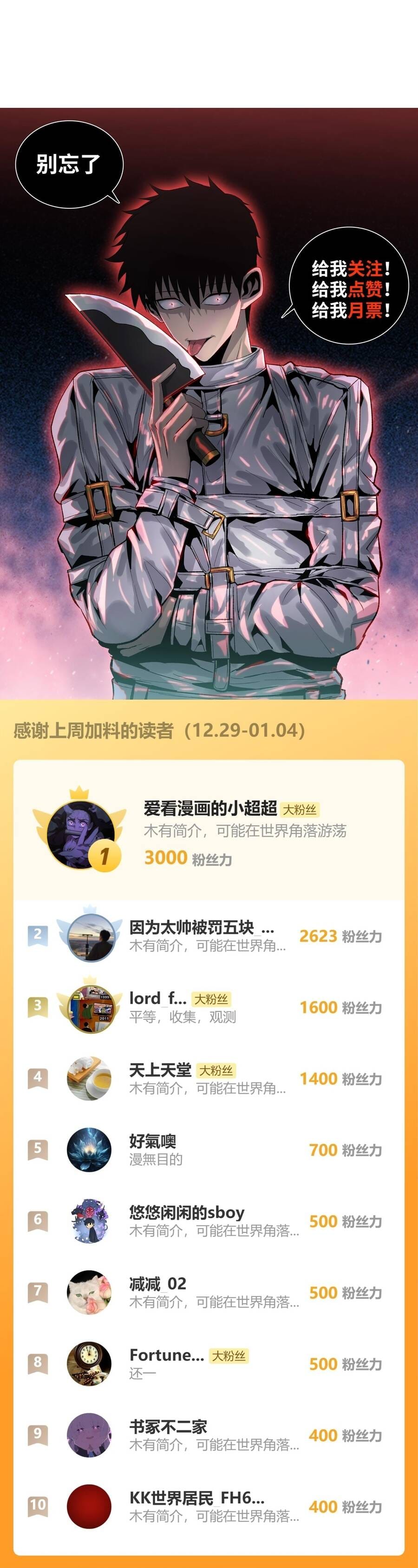 Một Con Dao Mổ Lợn, Chém Tan Vạn Giới Có Vô Lý Quá Không? Chap 26 - Next Chap 27