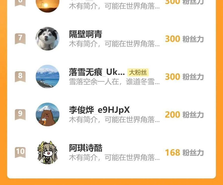 Một Con Dao Mổ Lợn, Chém Tan Vạn Giới Có Vô Lý Quá Không? Chap 37 - Next Chap 38