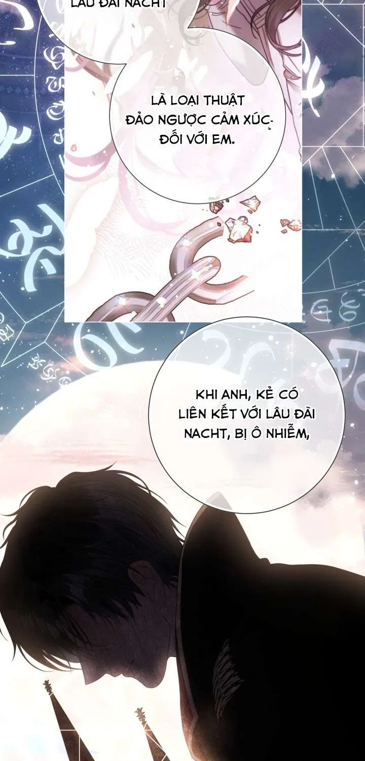 Một Thế Giới Không Có Chị Gái Mà Ai Cũng Yêu Chap 106 - Next Chap 107