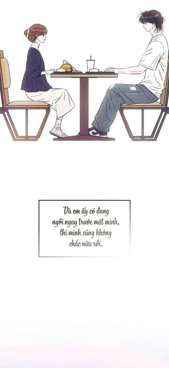 Muốn Mượn Chút Lửa Không? Chap 54 - Next Chap 55