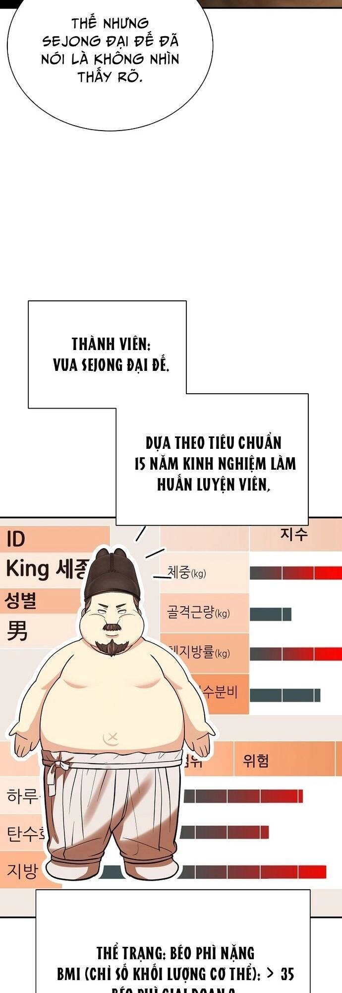 Muscle Joseon Chap 2 - Next Chap 3