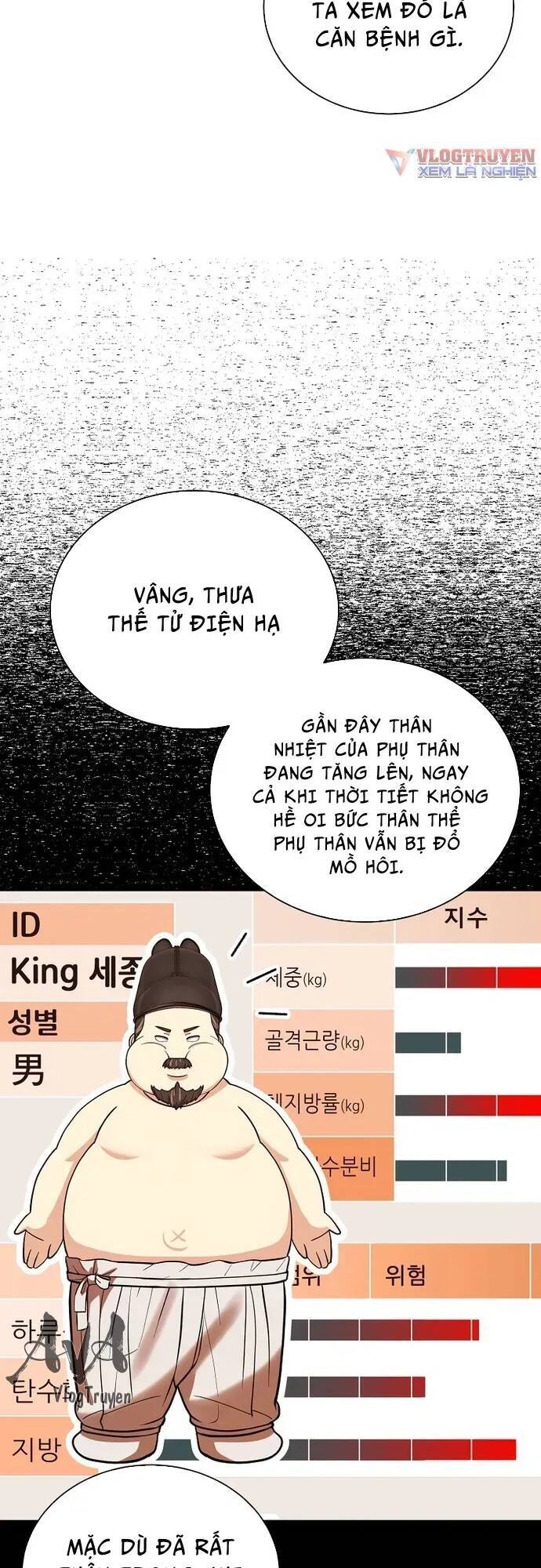 Muscle Joseon Chap 6 - Next Chap 7