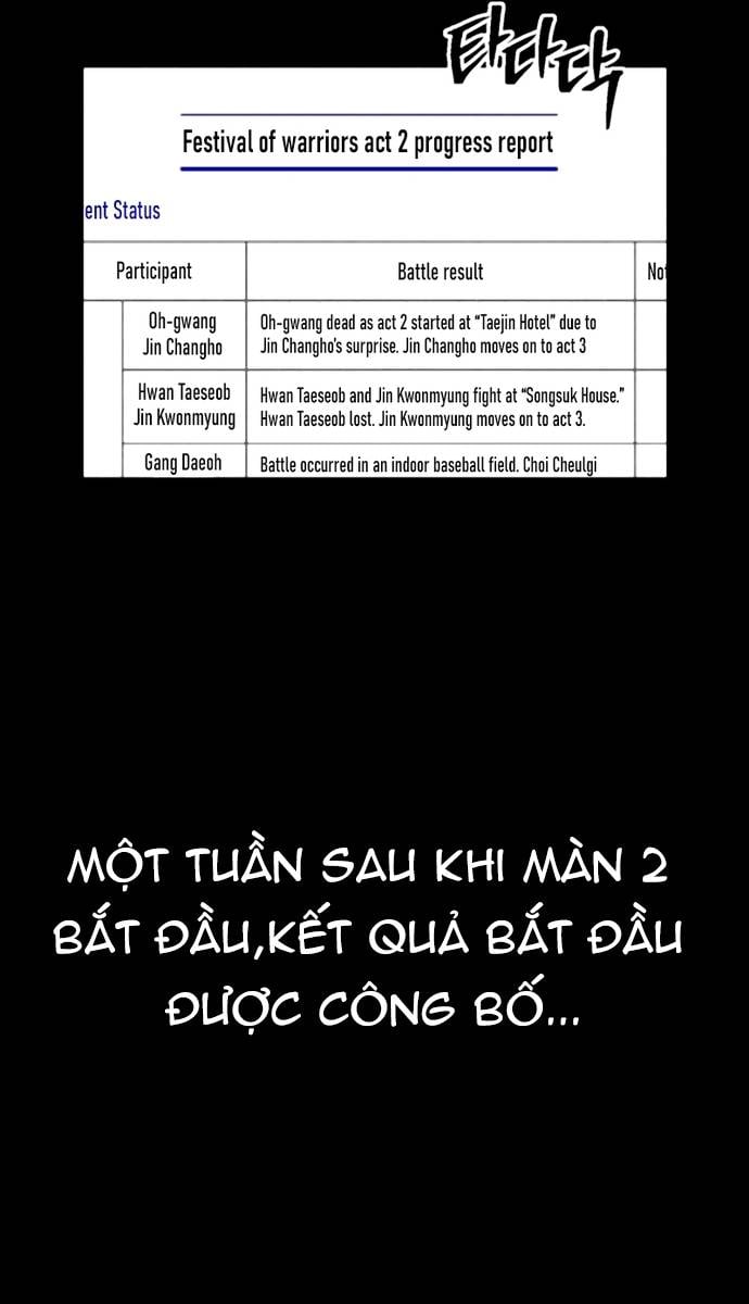 Nam Tề Chap 29 - Next Chap 30