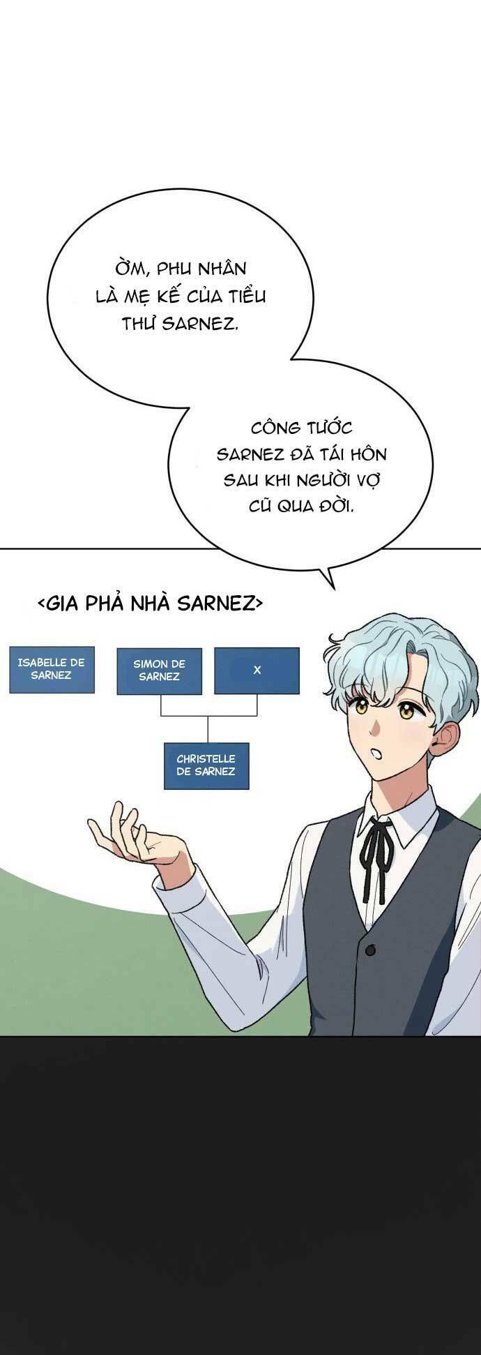 Nam Thứ Đình Công Thì Phải Làm Sao?! Chap 11 - Next Chap 12