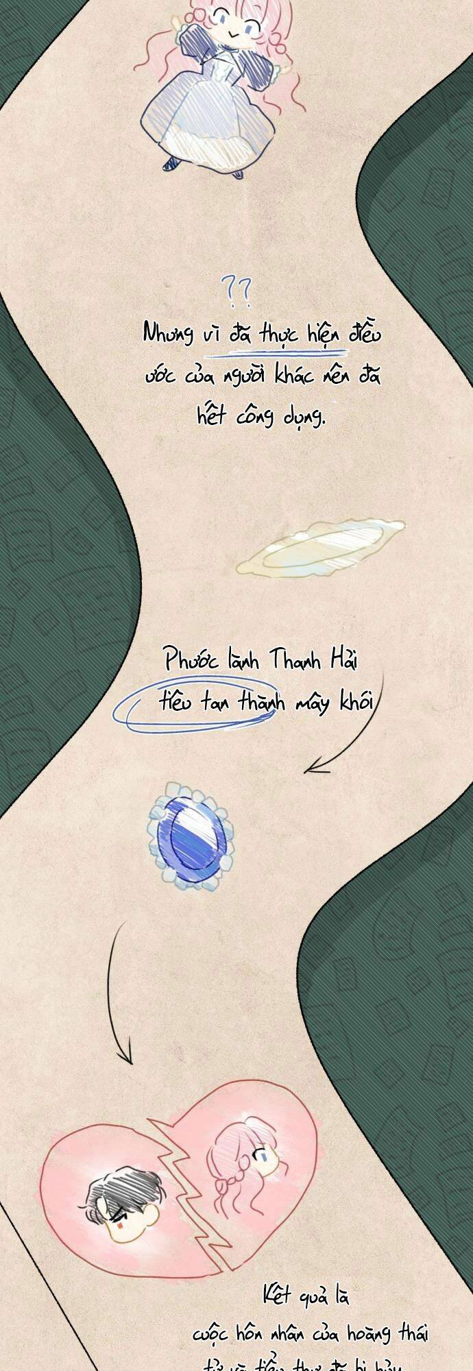 Nam Thứ Đình Công Thì Phải Làm Sao?! Chap 15 - Next Chap 16