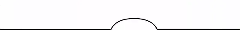 Nam Thứ Đình Công Thì Phải Làm Sao?! Chap 66 - Next Chap 67