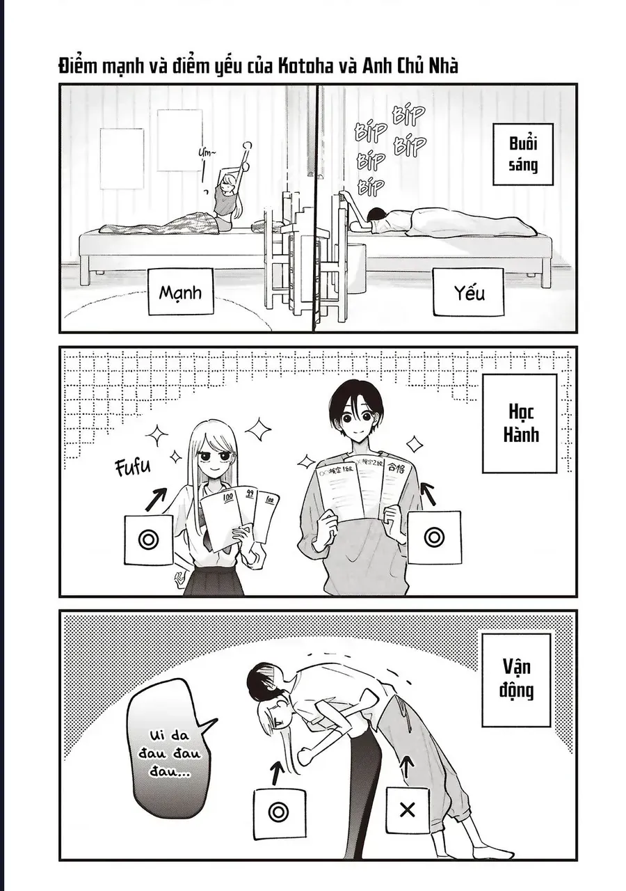 Nàng Gal Và Anh Chủ Nhà Chap 11.5 - Next Chap 12.5