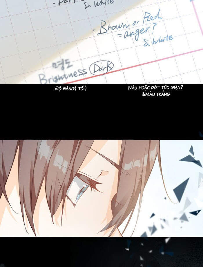 Newton's Flower Buds Webtoon Chap 21 - Next Chap 22