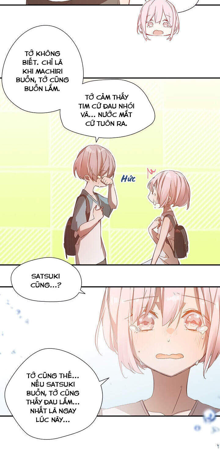 Newton's Flower Buds Webtoon Chap 28 - Next Chap 29