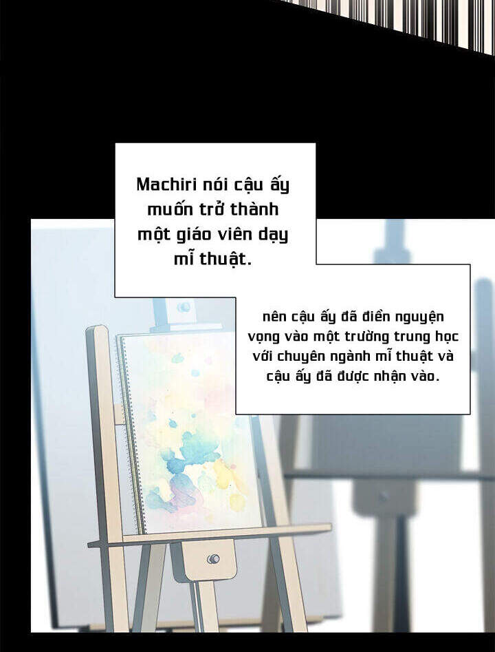 Newton's Flower Buds Webtoon Chap 28 - Next Chap 29