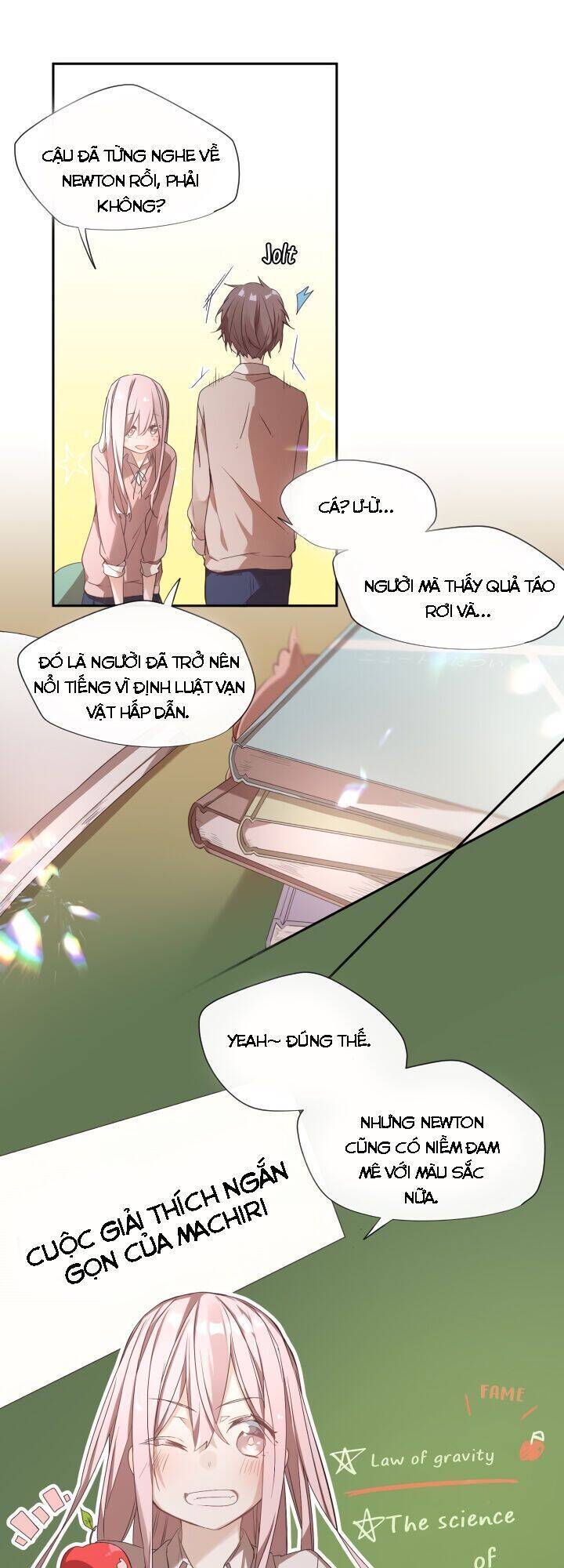 Newton's Flower Buds Webtoon Chap 3 - Next Chap 4
