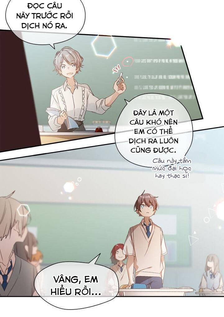 Newton's Flower Buds Webtoon Chap 33 - Next Chap 34