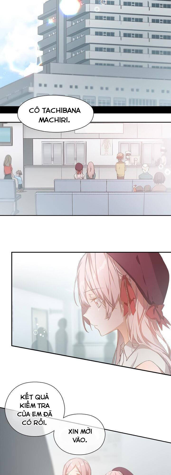 Newton's Flower Buds Webtoon Chap 33 - Next Chap 34