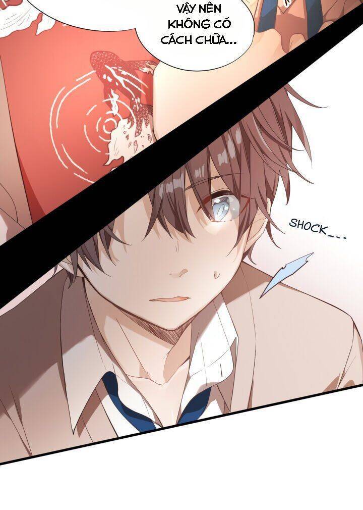 Newton's Flower Buds Webtoon Chap 4 - Next Chap 5