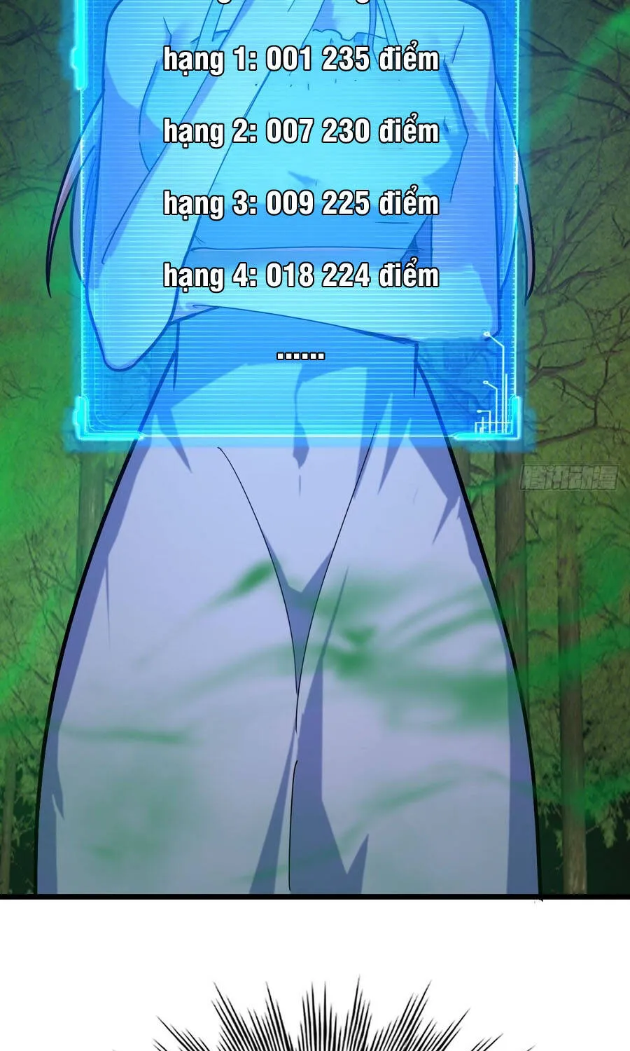 Ngày Giam Cầm Chap 36 - Next Chap 37