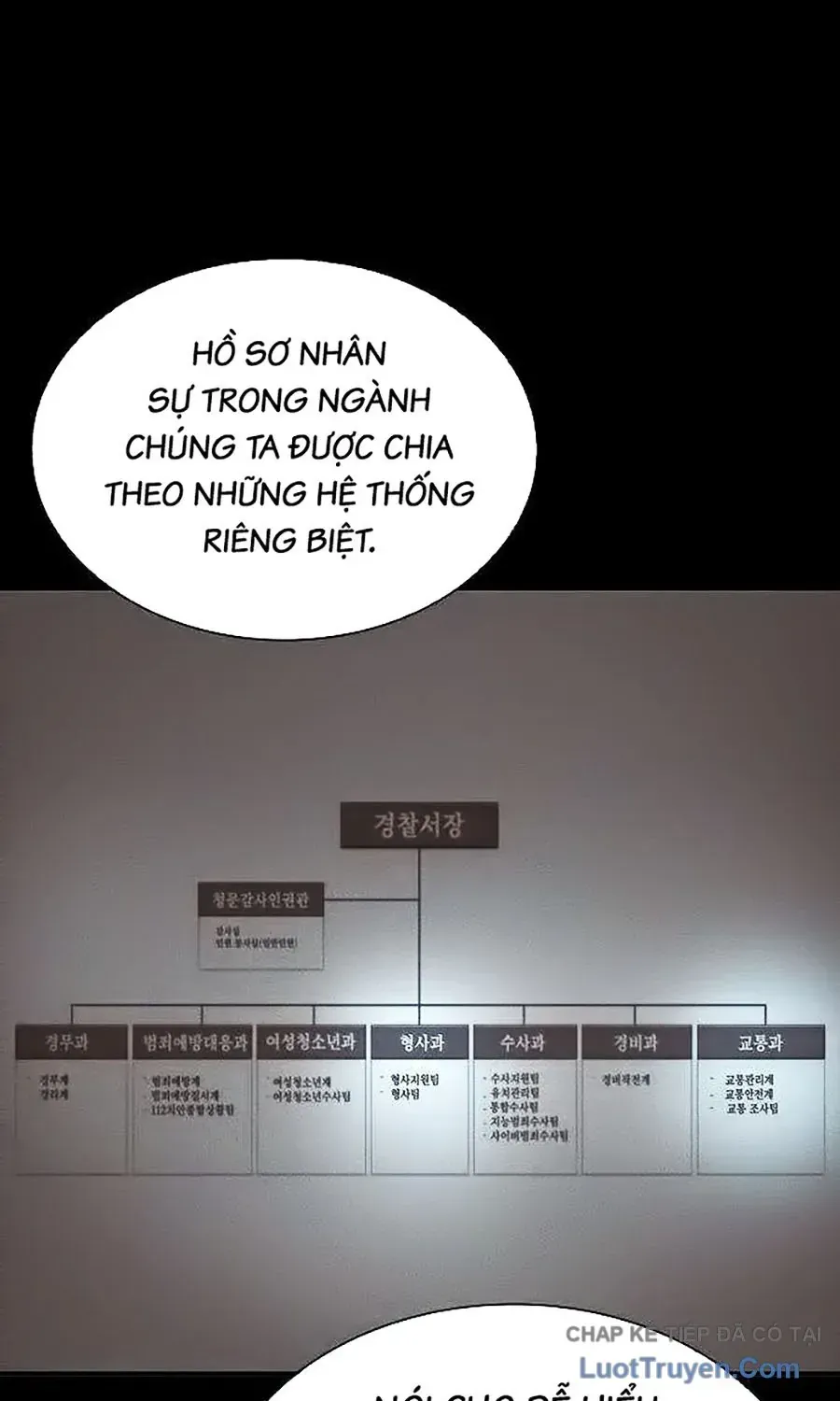 Ngoài Vòng Pháp Luật: Khởi Nguyên Chap 12 - Next Chap 13