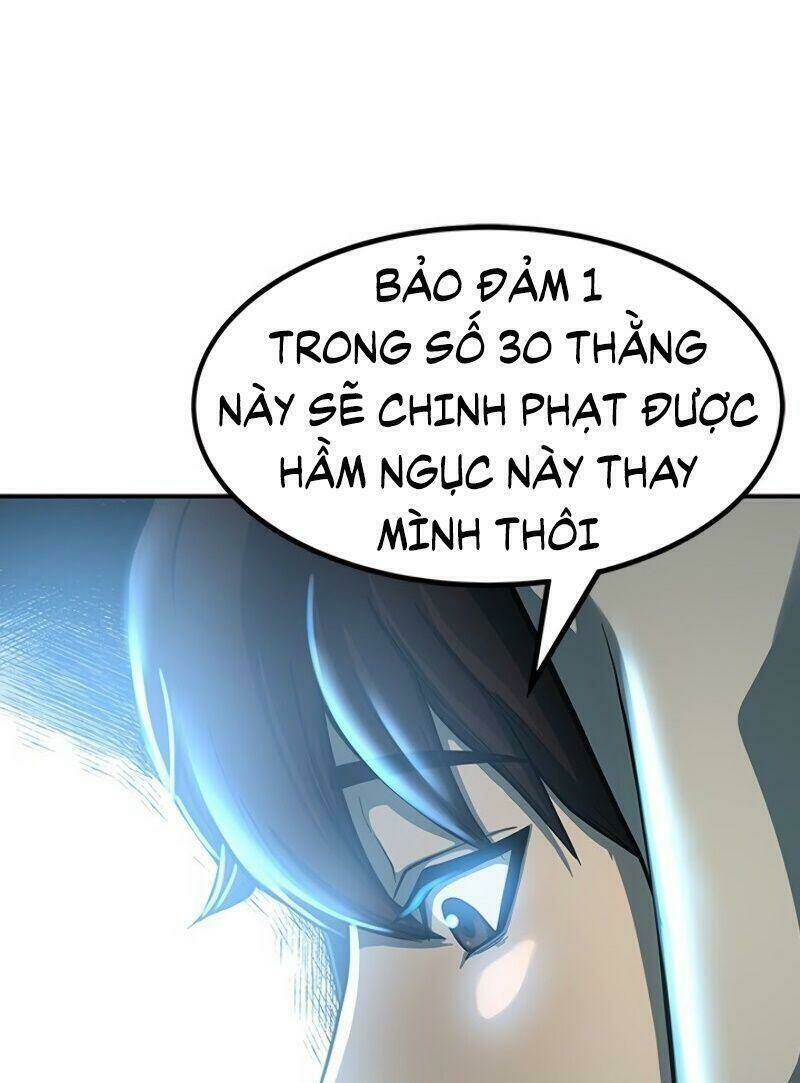 Ngôi Nhà Kết Nối Với Hầm Ngục Chap 1 - Next Chap 2