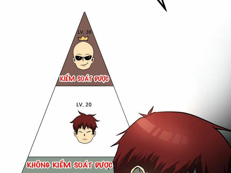 Ngôi Nhà Kết Nối Với Hầm Ngục Chap 25 - Next Chap 26