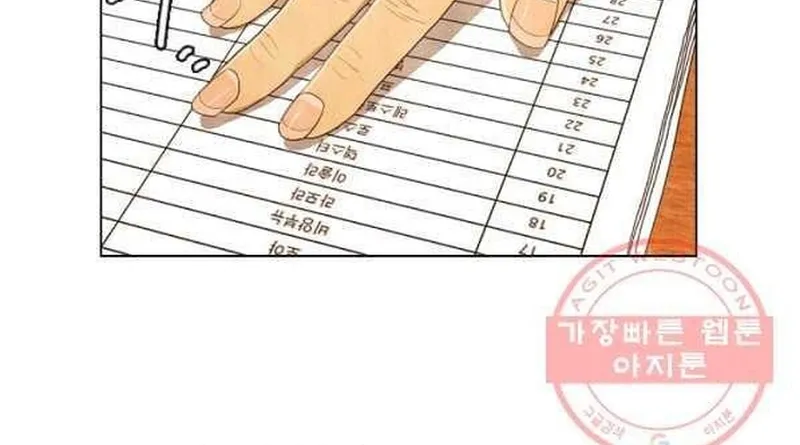 Ngôi Sao Ẩm Thực Michelin Star Chap 211 - Next Chap 212