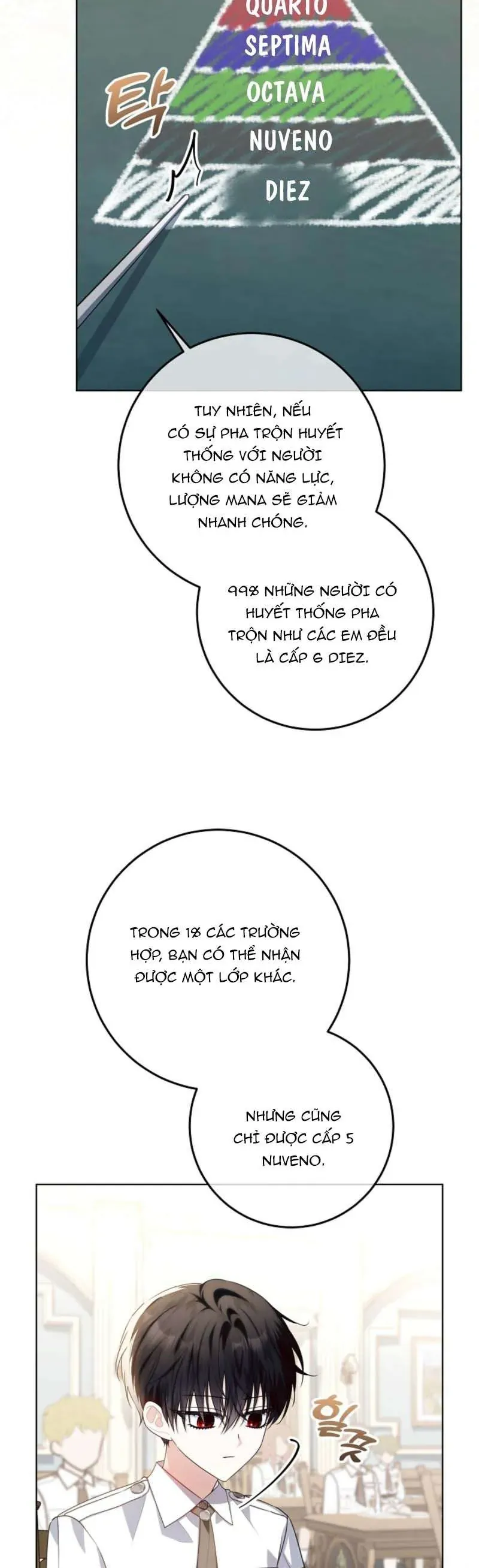 Người Cha Che Giấu Sức Mạnh Chap 51 - Next Chap 52