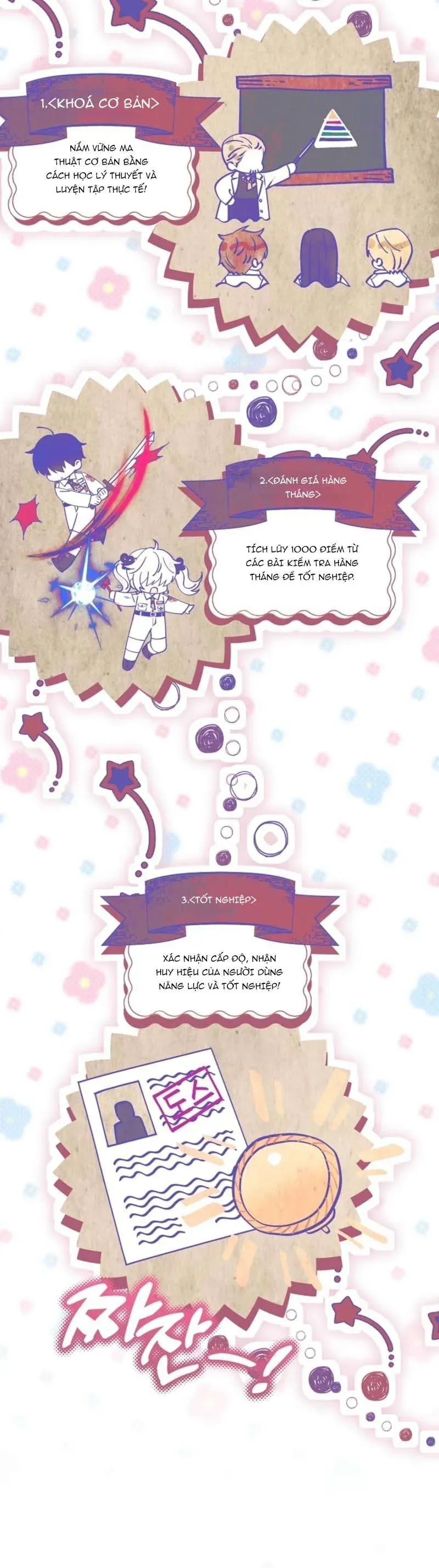 Người Cha Che Giấu Sức Mạnh Chap 51 - Next Chap 52