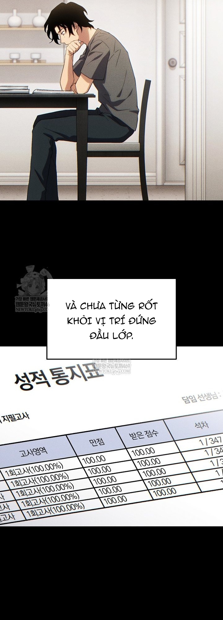 Người Chơi Mạnh Nhất Hồi Quy Lần Thứ 100 Chap 77 - Next Chap 78