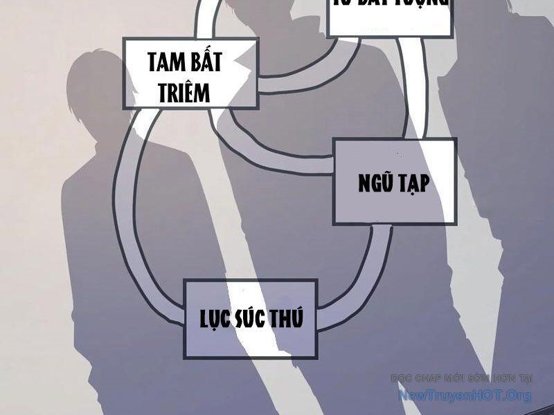 Người Chơi Siêu May Mắn Chap 59 - Next Chap 60