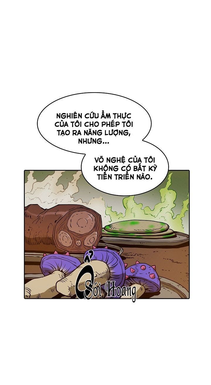 Người Chơi Trở Về Từ Địa Ngục Chap 10 - Next Chap 11