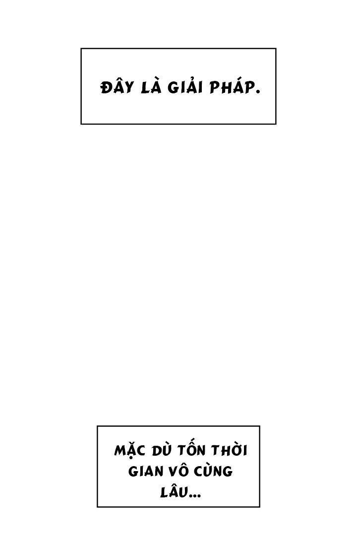 Người Chơi Trở Về Từ Địa Ngục Chap 6 - Next Chap 7