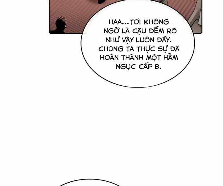 Người Chơi Trở Về Từ Địa Ngục Chap 87 - Next Chap 88