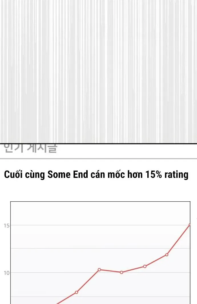 Người Một Nhà Chap 131 - Next Chap 132