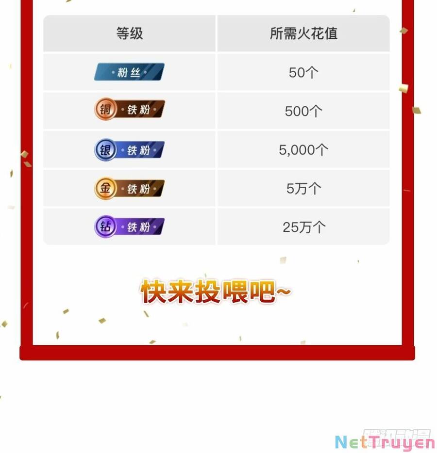 Người Ở Rể Bị Ép Thành Phản Diện Chap 260 - Next Chap 261