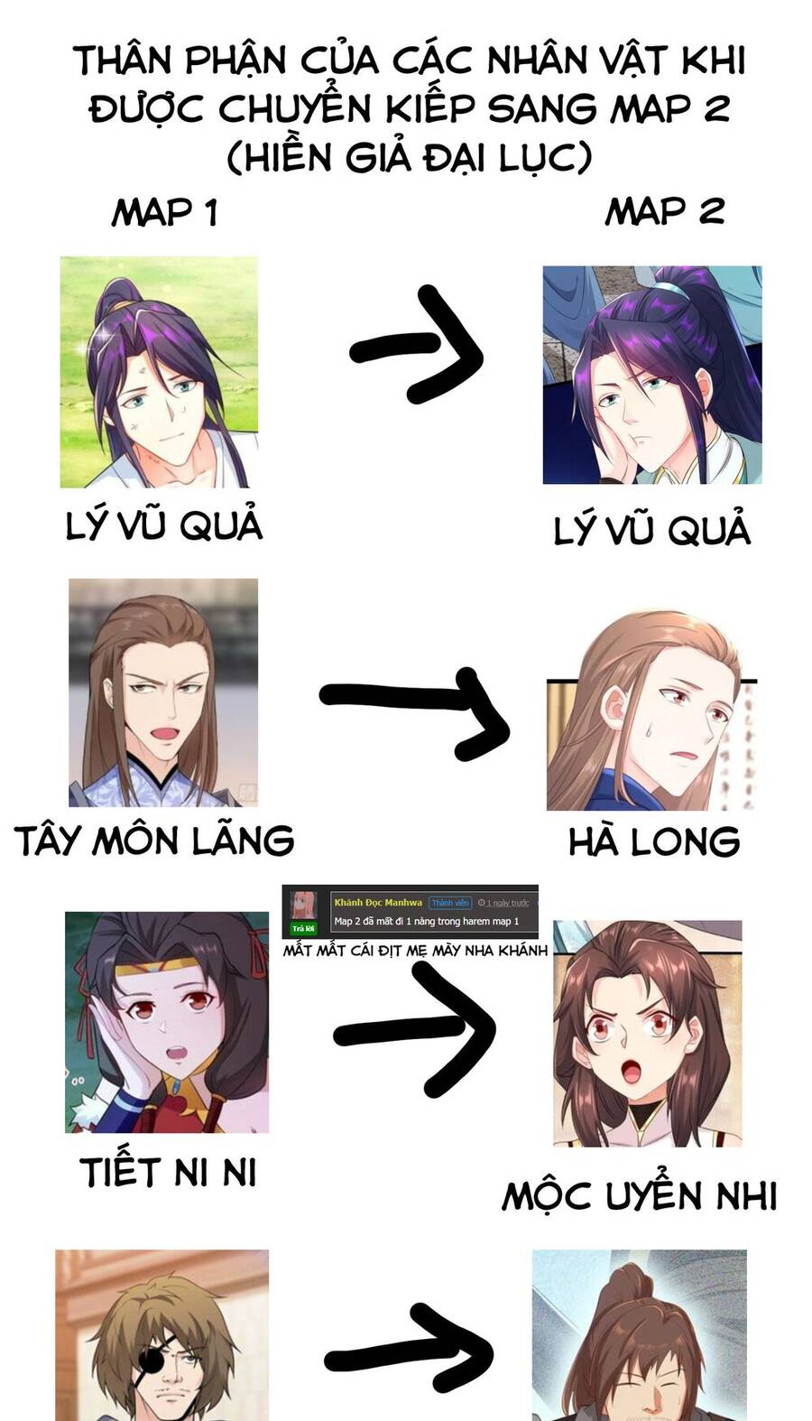 Người Ở Rể Bị Ép Thành Phản Diện Chap 264 - Next Chap 265