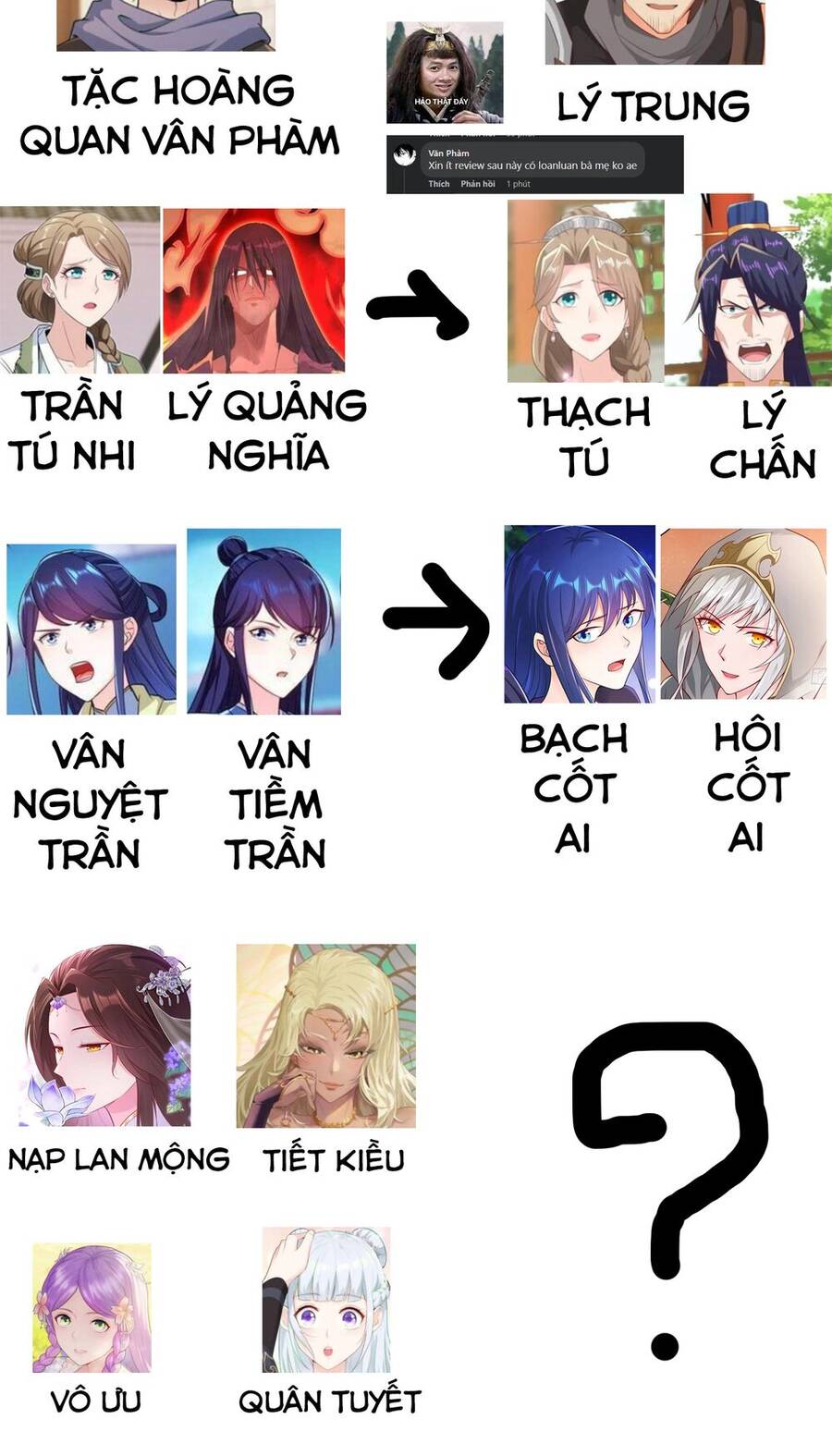Người Ở Rể Bị Ép Thành Phản Diện Chap 265 - Next Chap 266