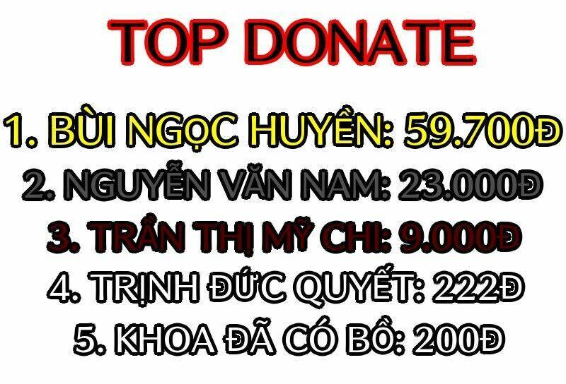 Người Ở Rể Bị Ép Thành Phản Diện Chap 469 - Next Chap 470