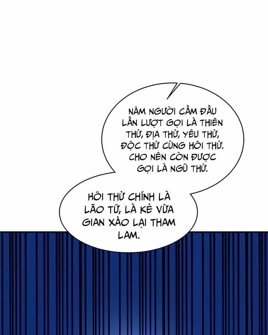 Người Ở Rể Bị Ép Thành Phản Diện Chap 492 - Next Chap 493