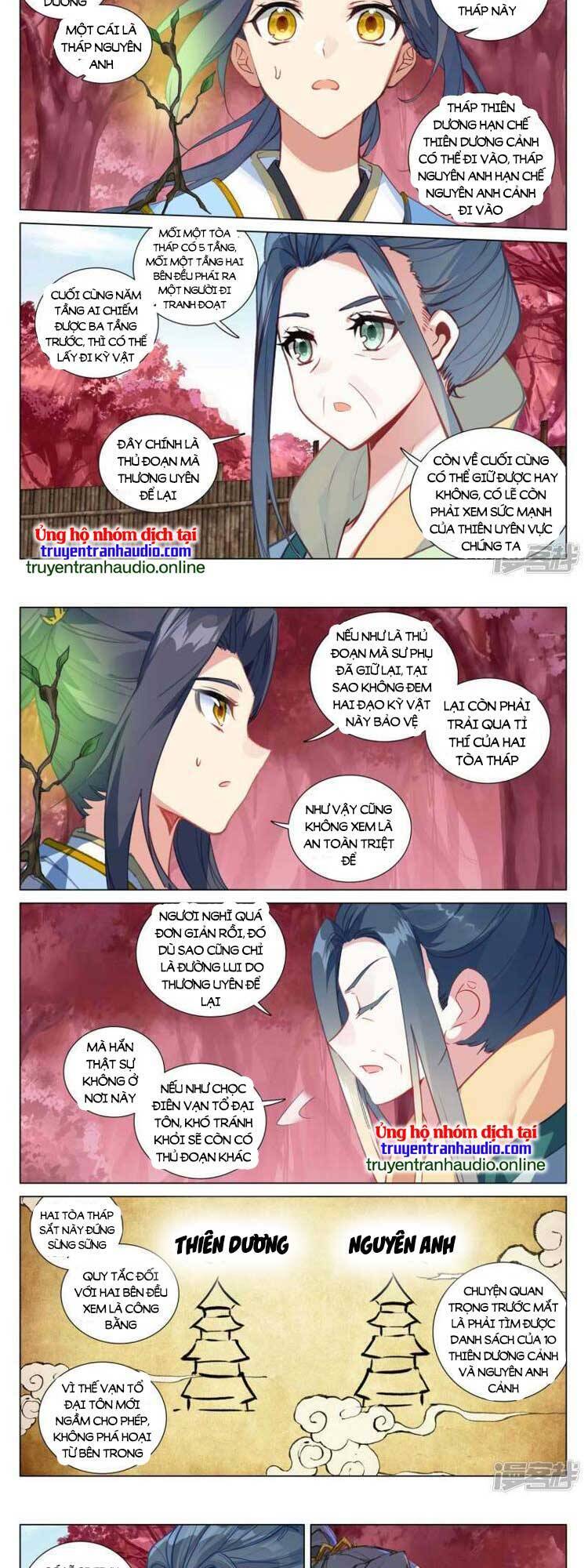 Nguyên Tôn Chap 637 - Next Chap 638