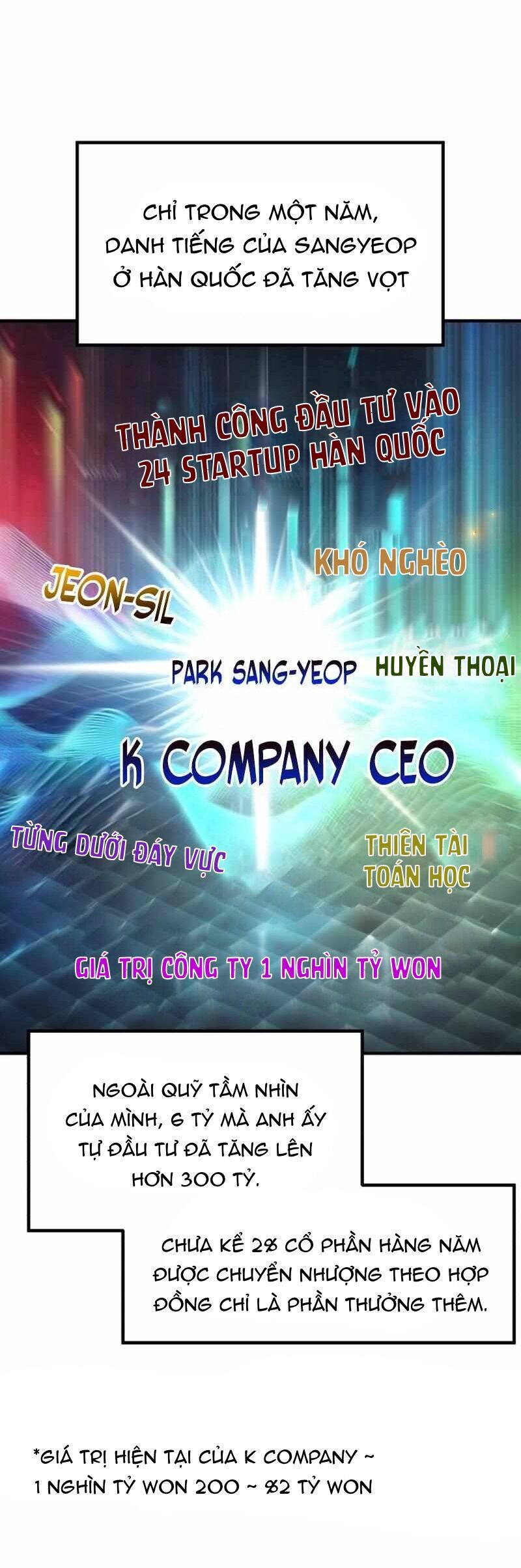 Nhà Đầu Tư Nhìn Thấy Tương Lai Chap 35 - Next Chap 36