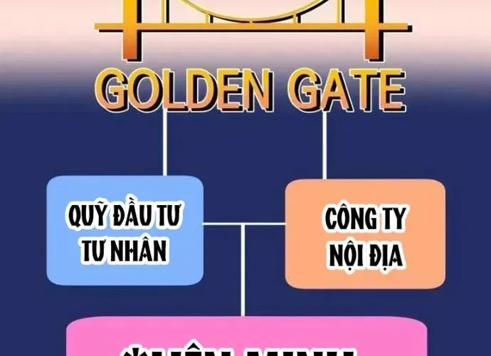 Nhà Đầu Tư Nhìn Thấy Tương Lai Chap 61 - Next Chap 62